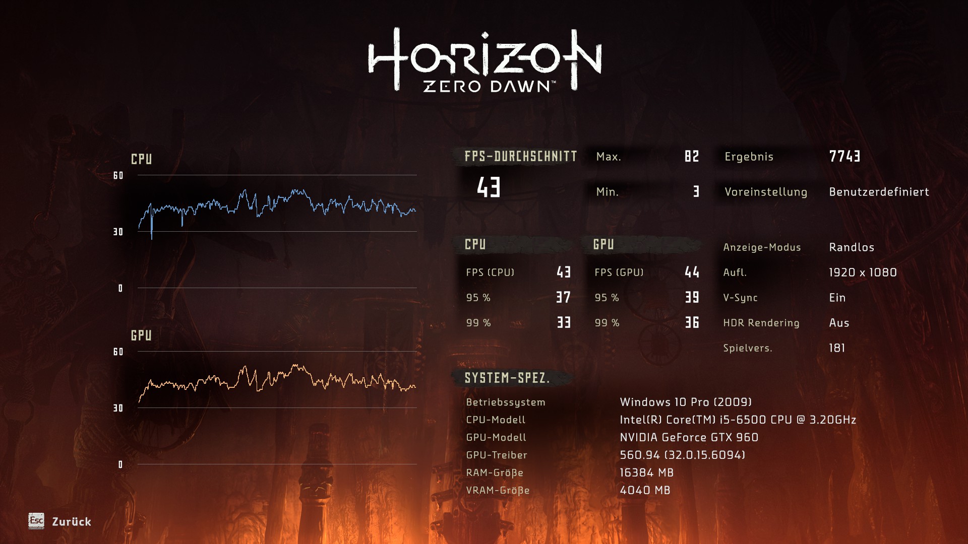 hzd_benchmark.jpg